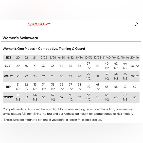 NWT Speedo Women‘s Race III Powerplus Swimsuit Size 30 - Picture 8 of 8